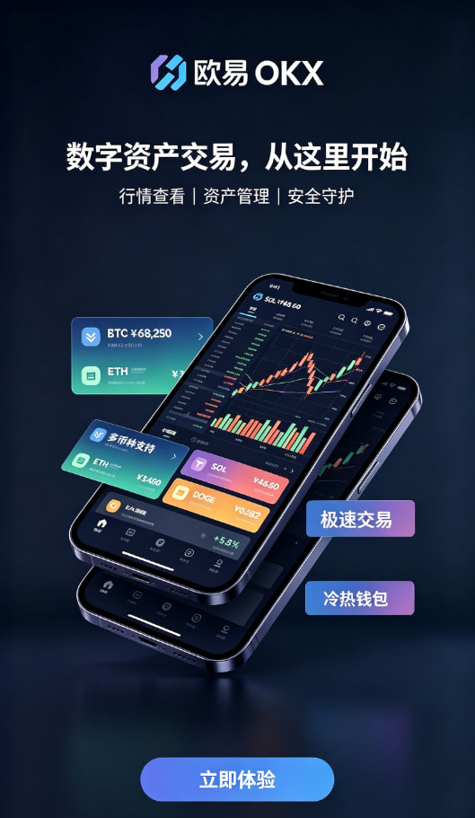 欧交易所app官网登录交易类型科普